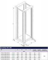 19"-Gestellrahmen RSX - Doppel-Rahmen - 37 HE - BxT 600x600 - 800 kg Traglast