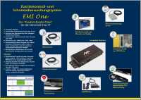 RJ11-Verteiler für das EMI-One Rack-Monitoring System - 3-fach