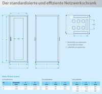 19"-Netzwerkschrank PX Rack SCHÄFER - BxT 800 x 800 mm - 43 HE - Sichttür/Vollblechtür - lichtgrau