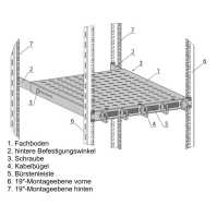 19"-Schwerlastboden mit Kabeldurchführung und Kabelbügel - 1 HE - Tiefe 550 mm - Tragkraft 120 kg - lichtgrau