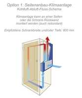 Serverschrank SZE2 mit Klimaanlage von Cosmotec/Stulz - Kühlleistung 300 - 3000 W - 24 HE - 600x1000 mm - Glasfronttür - Sockel - lichtgrau