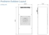 Cosmotec/Stulz CVO08002208000 PROTHERM Outdoor Seitenanbau-Kühlgerät - IP54 - 230 V - 850 W Kühlleistung