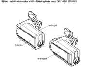 Vorreiber-Griff mit Sicherheitsschließung für Profil-Halbzylinder