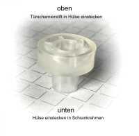 Führungshülse für unteren...