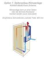 Serverschrank SZE2 mit Klimaanlage von Cosmotec/Stulz - Kühlleistung 300 - 2000 W - 24 HE - 600x800 mm - Glasfronttür - Sockel - lichtgrau